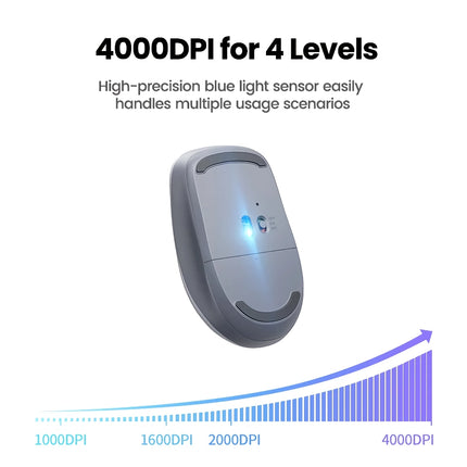 Ratón inalámbrico ergonómico con Bluetooth de 4000 DPI y 6 botones silenciosos