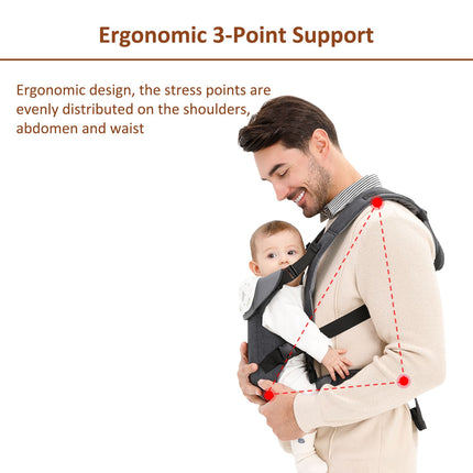 Porte-bébé ergonomique 4 en 1