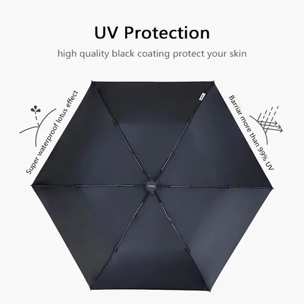 Ultra-light Folding Travel Umbrella - 111g, Anti-UV, Windproof