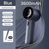 3600 mAh Azul