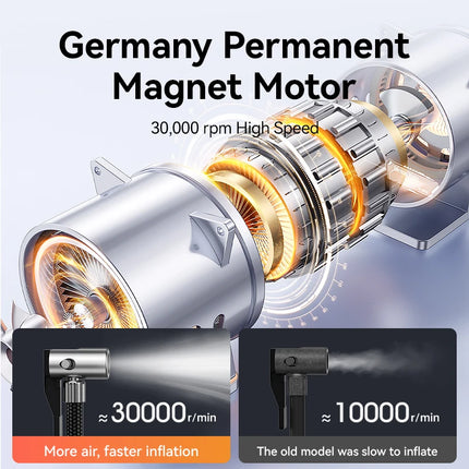 Inflador de neumáticos inalámbrico portátil de 30 W para coche: bomba de aire de doble cilindro para coche y bicicleta