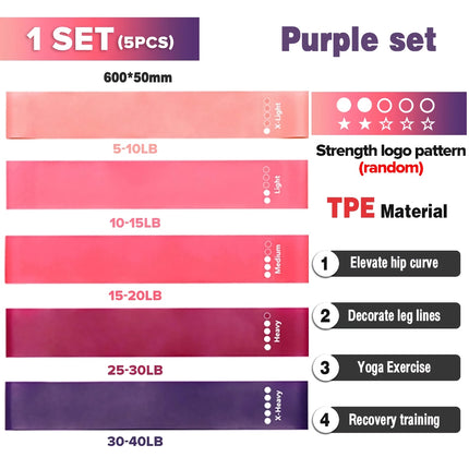 Juego de 5 bandas de resistencia: equipo de entrenamiento versátil para entrenamiento de fuerza
