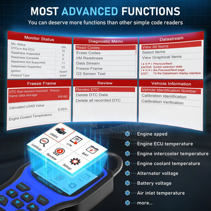 Pro 2-in-1 OBD2 Scanner and Battery Tester for Enhanced Vehicle Diagnostics - Wnkrs