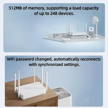 High-Speed WiFi 6 Mesh Router with 4K QAM and Amplifier