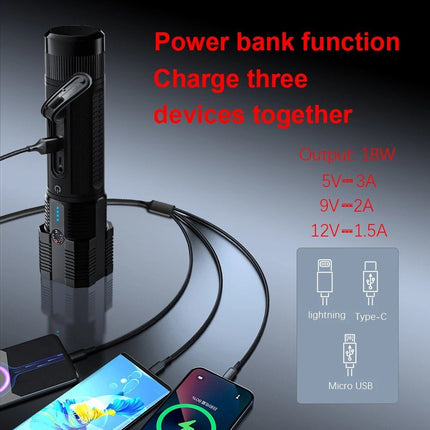 Ultimate 6-in-1 Car Jump Starter & Portable Power Bank with LED Flashlight and SOS Features - Wnkrs