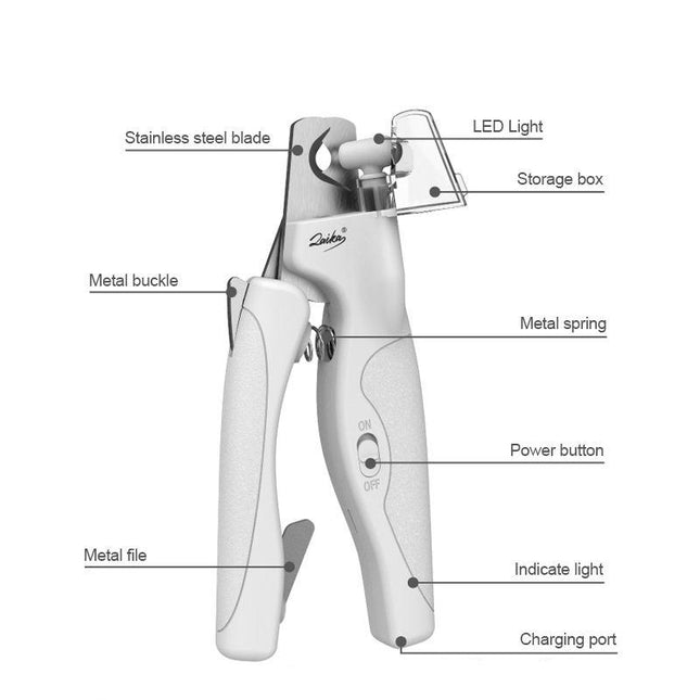 Cortaúñas LED para mascotas con luz de seguridad: herramienta de aseo profesional