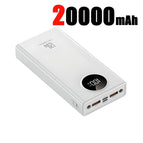 Blanc 20000mAH