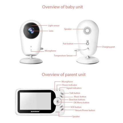 Wireless 4.3" Video Baby Monitor with Night Vision, Intercom, and Temperature Sensor - Wnkrs