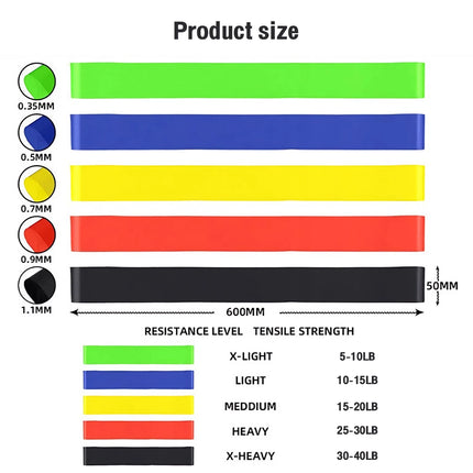 Juego de 5 bandas de resistencia: equipo de entrenamiento versátil para entrenamiento de fuerza