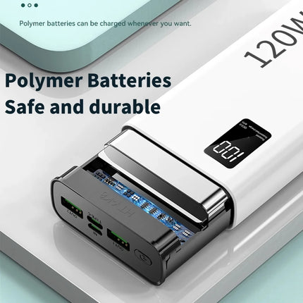 Batterie externe à charge rapide haute capacité