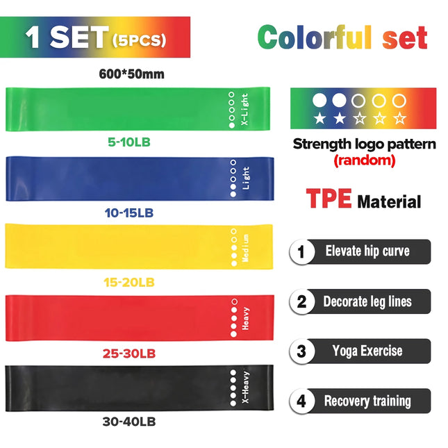 Lot de 5 bandes de résistance : équipement d'entraînement polyvalent pour la musculation