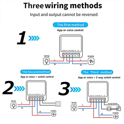 Interruptor inteligente Wi-Fi de 16 A