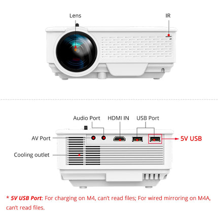 Miniproyector LED con compatibilidad Full HD para cine en casa y reproducción de medios portátiles