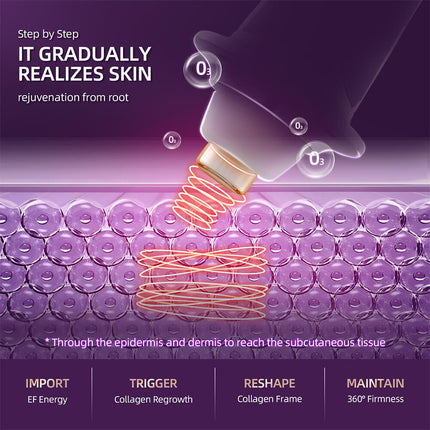 Lápiz de rejuvenecimiento y reafirmación de la piel con microcorriente EMS para lifting facial de frecuencia