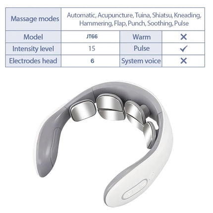 Masajeador de cuello eléctrico inteligente con pulsos de calor y terapia TENS