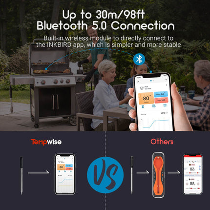 Thermomètre de four intelligent sans fil avec contrôle Bluetooth