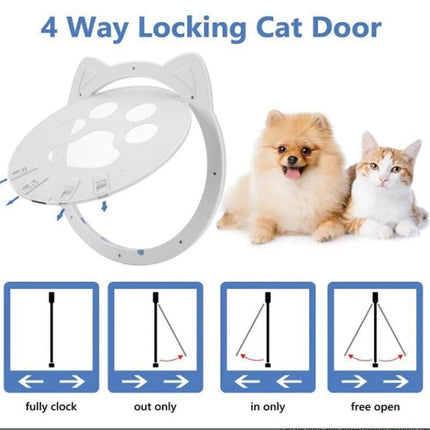 Magnetic Self-Closing Pet Screen Door for Cats and Small Dogs - Lockable and Easy to Install - Wnkrs