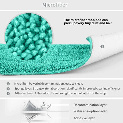 360° Rotating Microfiber Floor Mop with Spray