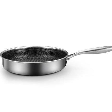 Honeycomb Steak Pan Smoke-free Pan - Wnkrs