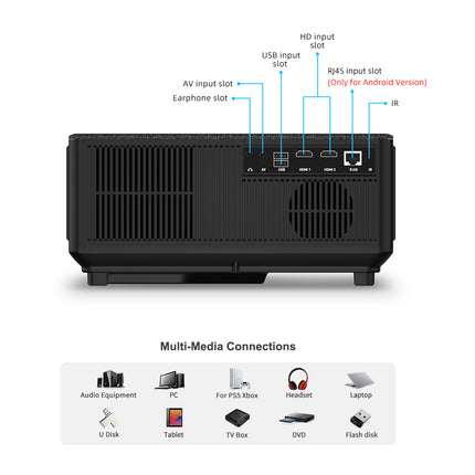 Proyector LED WiFi Full HD 1080P con soporte 2K 4K