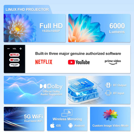 Proyector de cine en casa inteligente, portátil, 4K, con WiFi, Full HD y Bluetooth