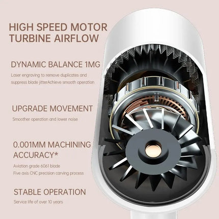 Secador de pelo de alta velocidad con flujo de aire de turbina eléctrica