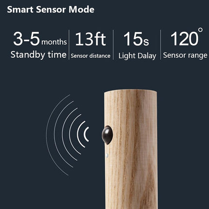 Luz LED nocturna magnética con sensor de movimiento recargable