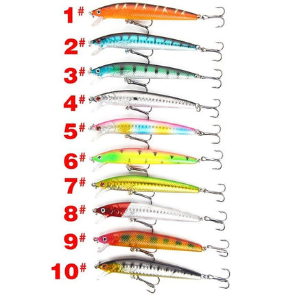 10-Piece Fishing Lure Set - Wnkrs