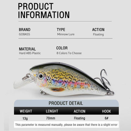 Señuelo de pesca crankbait Minnow