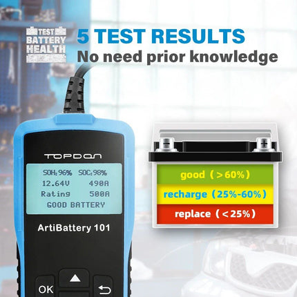 Multi-Function 12V Car Battery Tester - Wnkrs