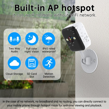 1080P Full HD Wireless Surveillance Camera with Motion Detection and Night Vision