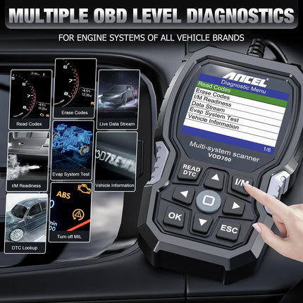 Comprehensive OBD2 Scanner for Volvo - Wnkrs