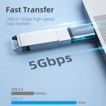 USB-C to USB 3.0 OTG Adapter - Wnkrs