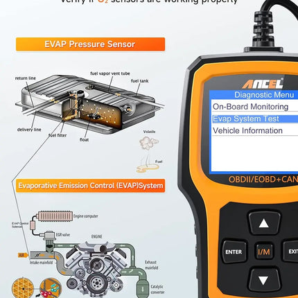 Lecteur de codes de véhicule OBD II amélioré