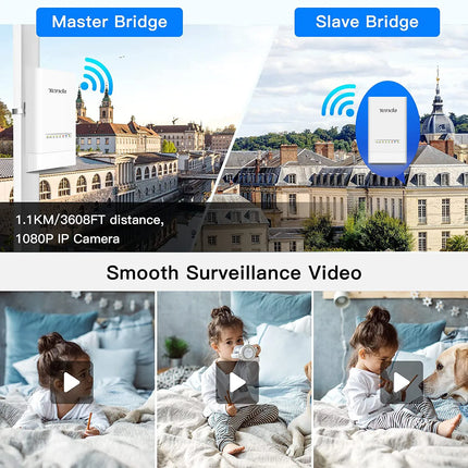 Répéteur WiFi extérieur 5 km 5 GHz 867 Mbps et extension de point d'accès