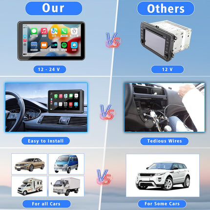 7" Portable Wireless CarPlay