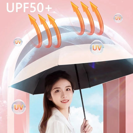 Compact UV-Protected Pocket Umbrella