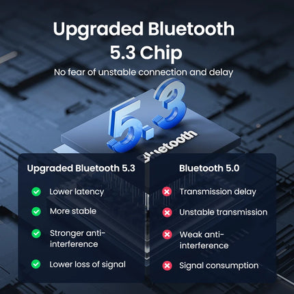 Adaptador receptor de audio para automóvil con Bluetooth 5.3, entrada AUX de 3,5 mm y llamadas manos libres