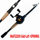 Moulinet Spin Rod - Gauche / 2,4 millions