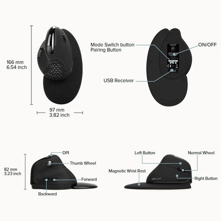 Ratón vertical ergonómico con pantalla OLED