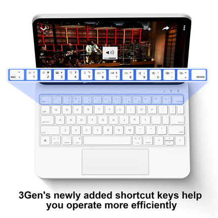 Magic Keyboard Case for iPad Pro & Air