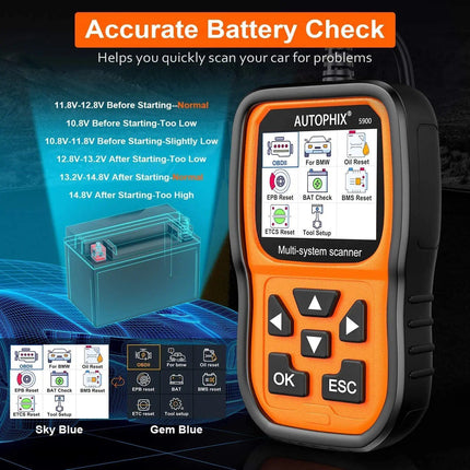 Advanced OBD2 Scanner for BMW, MINI, Rolls Royce - Wnkrs