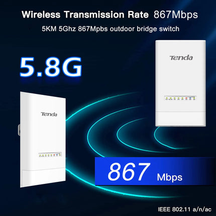 Répéteur WiFi extérieur 5 km 5 GHz 867 Mbps et extension de point d'accès