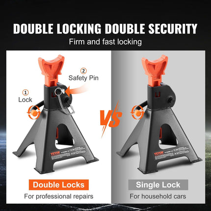 Heavy-Duty Double Locking Jack Stands 3/6 Ton Capacity - Wnkrs