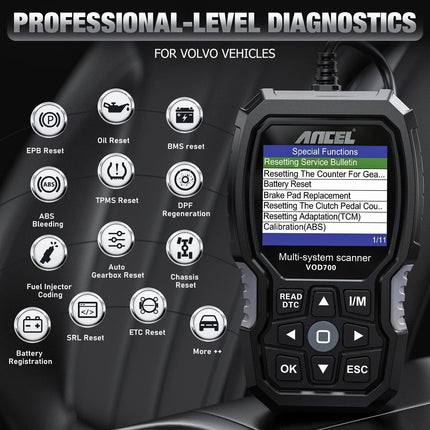 Comprehensive OBD2 Scanner for Volvo - Wnkrs