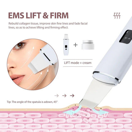 Ultrasonic Skin Scrubber - Wnkrs