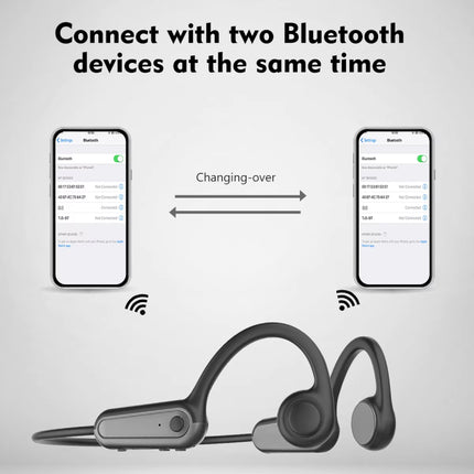 Auriculares inalámbricos Bluetooth de conducción ósea