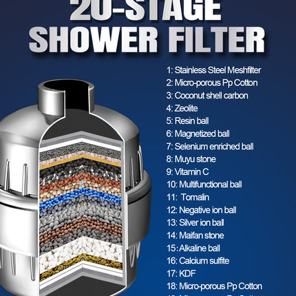 17-layer Shower Filter Active Health Shower Head - Wnkrs