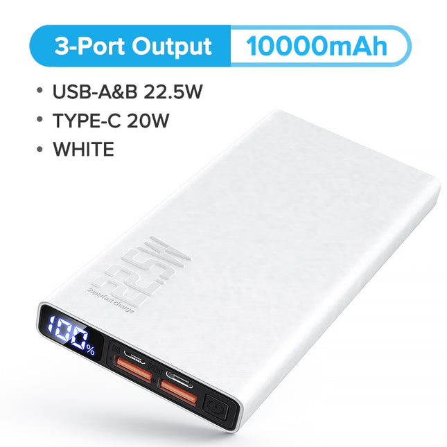 Ultra Fast 20000mAh Dual Port Power Bank