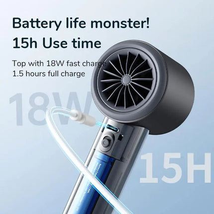 Ultrastrong Wind Speed Portable Mini Fan – Bladeless, Digital Display, USB Rechargeable
